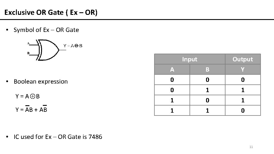 Unit 2 Logic Gates And Logic Families 1 How To Transition From College To The Workforce Smoothly